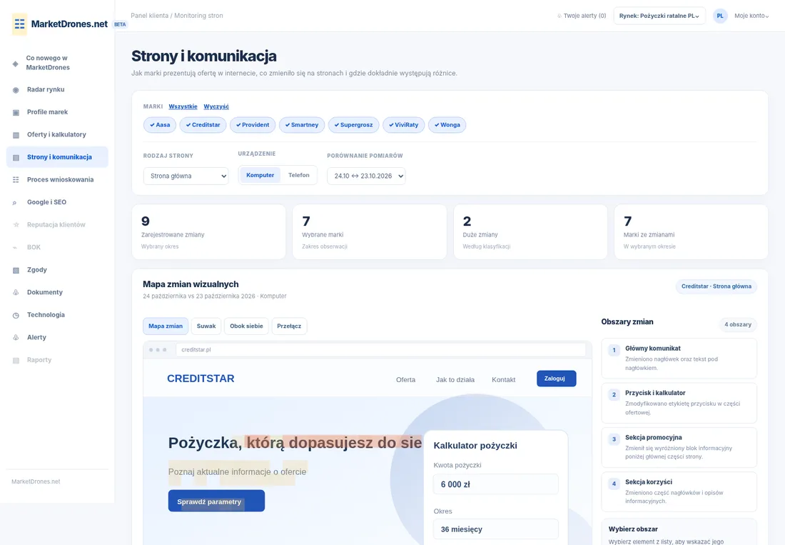 MarketDrones — Pages and comms: Archived versions and comparisons